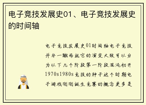 电子竞技发展史01、电子竞技发展史的时间轴